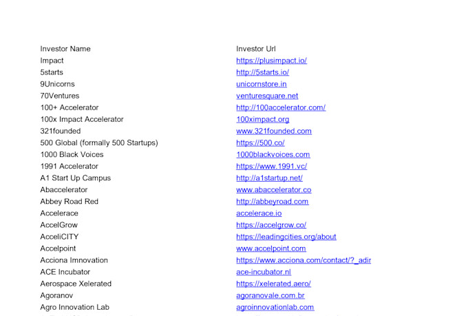 be your virtual assistant for web research and data entry